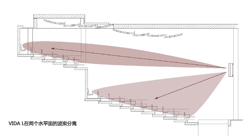 中央歌剧院