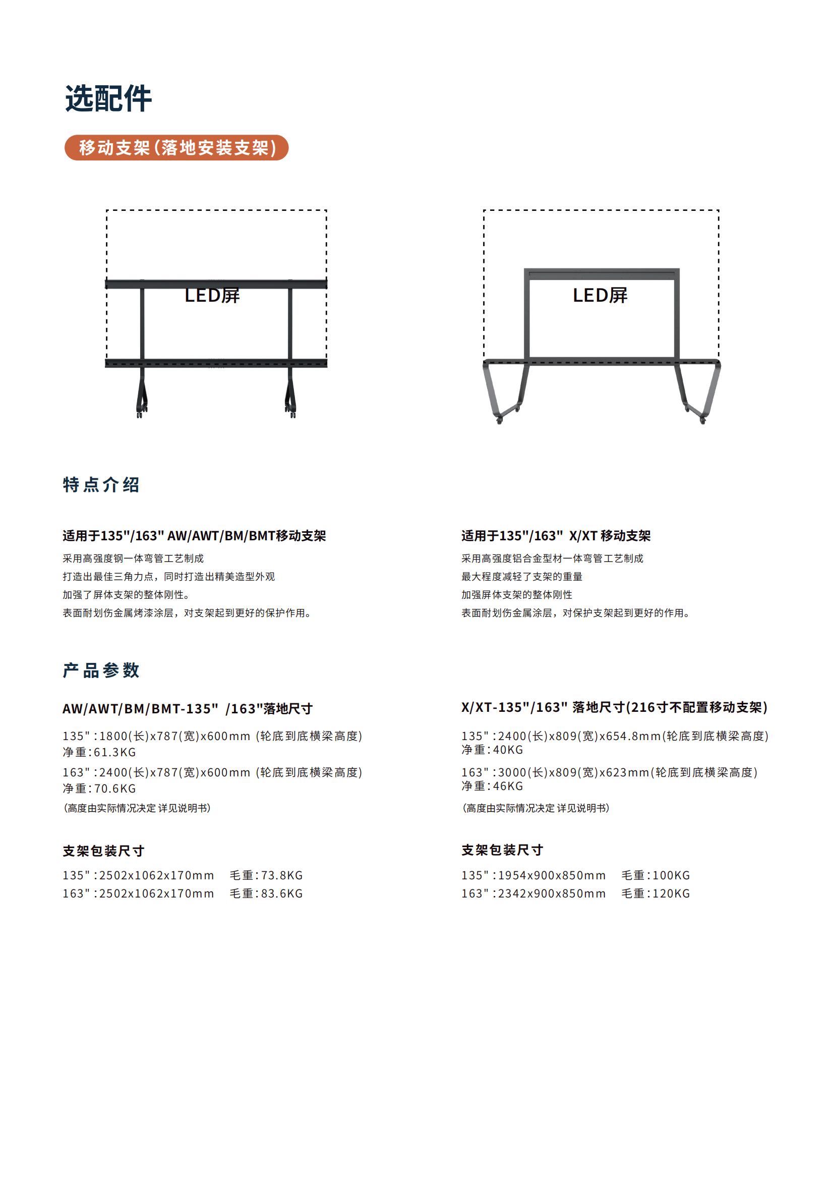 融创BM系列