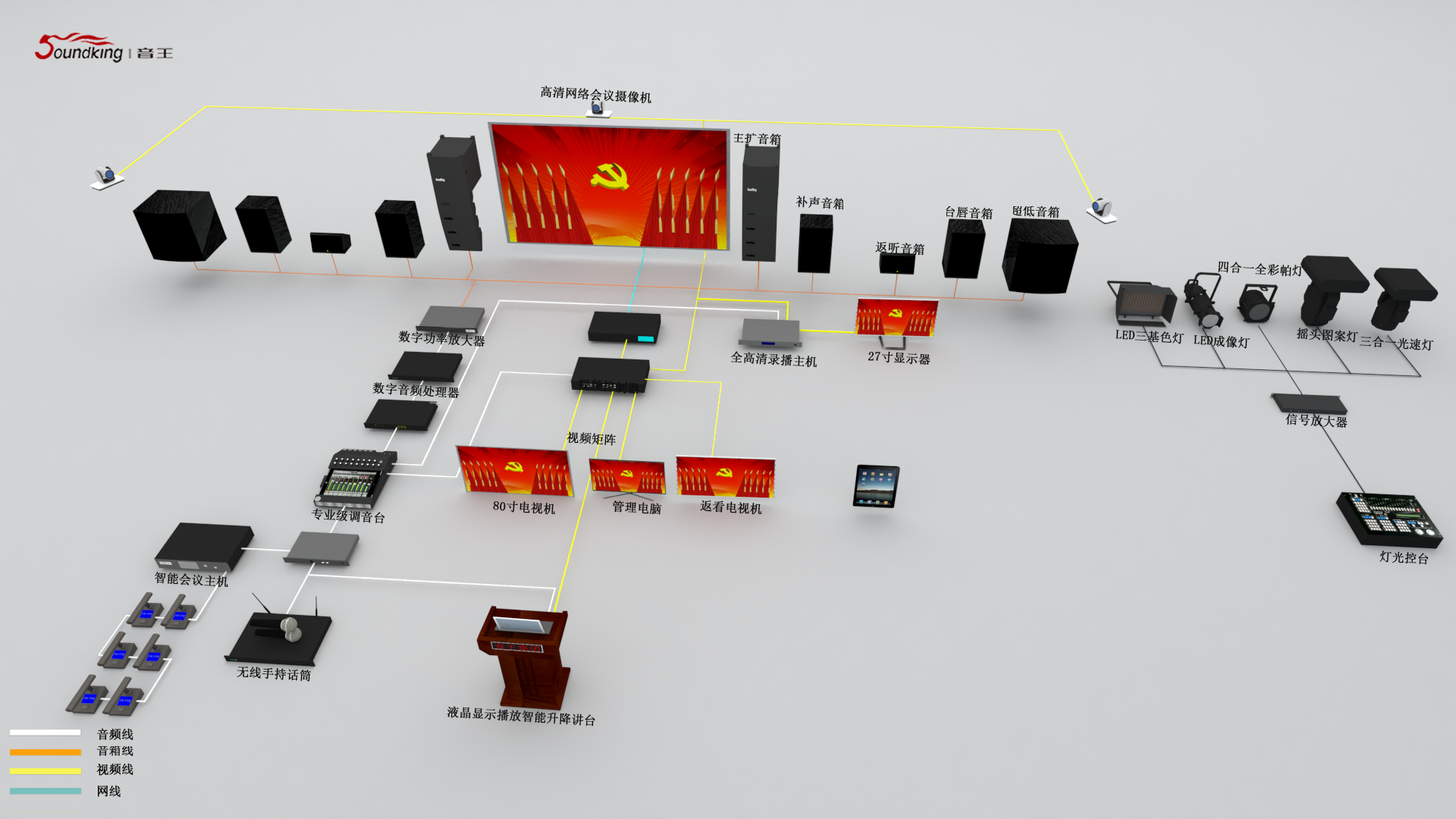 政企多功能厅（600-800m²）