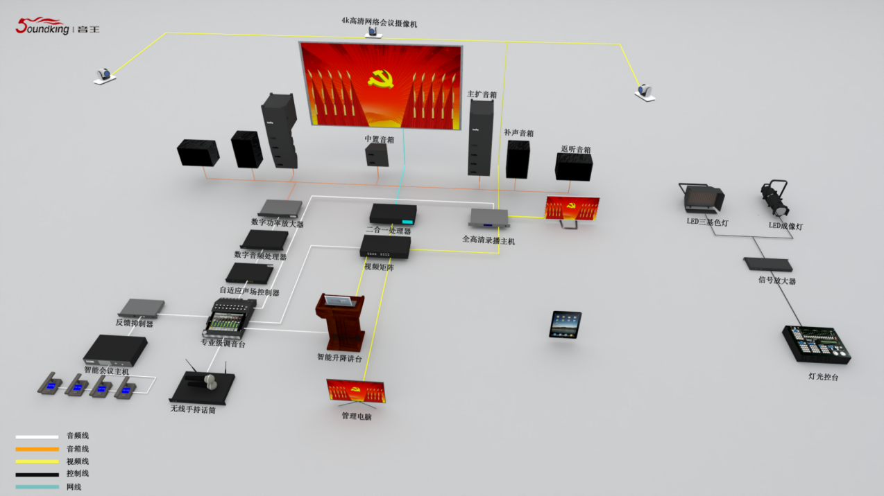 国际会议中心报告厅（250-400m²）