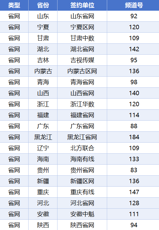 培育新质生产力 推动品牌强国建设