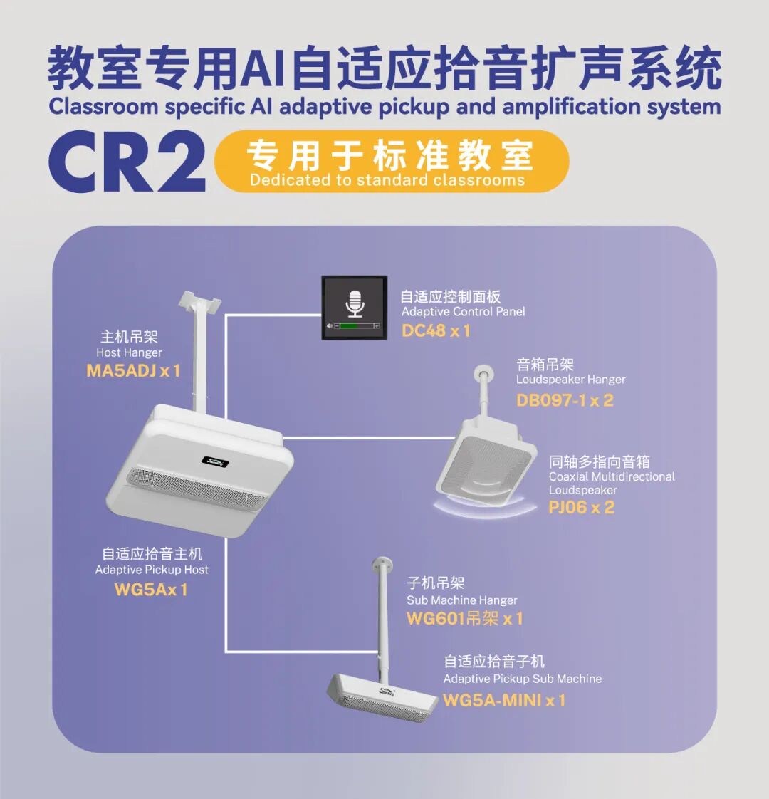 惊艳亮相！音王科技赋能教育