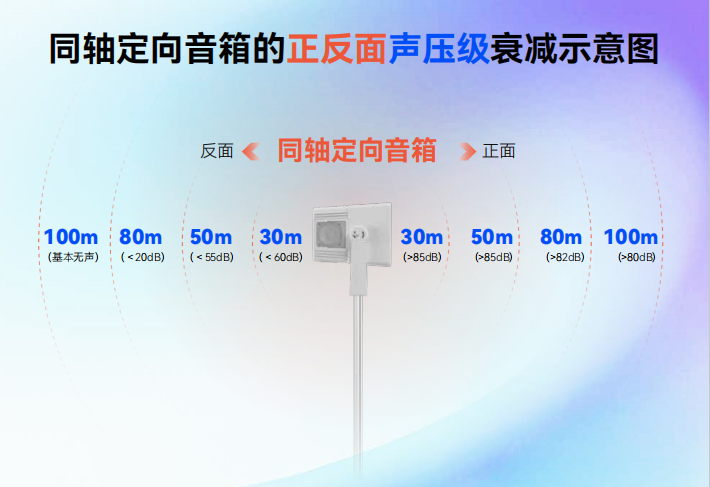 惊艳亮相！音王科技赋能教育