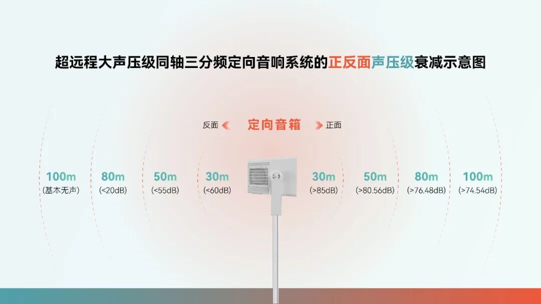 现场直击 | 音王科技赋能未来教育,推动智慧教学新变革 现场直击 | 音王科技赋能未来教育,推动智慧教学新变革