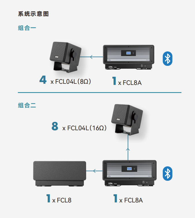 智能卫星组合音响系统