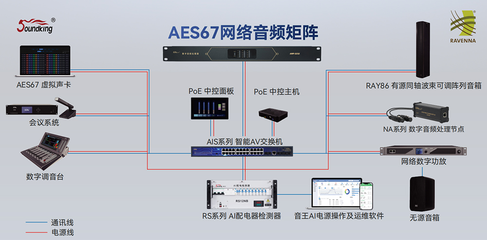 AMP-44T AMP-44T