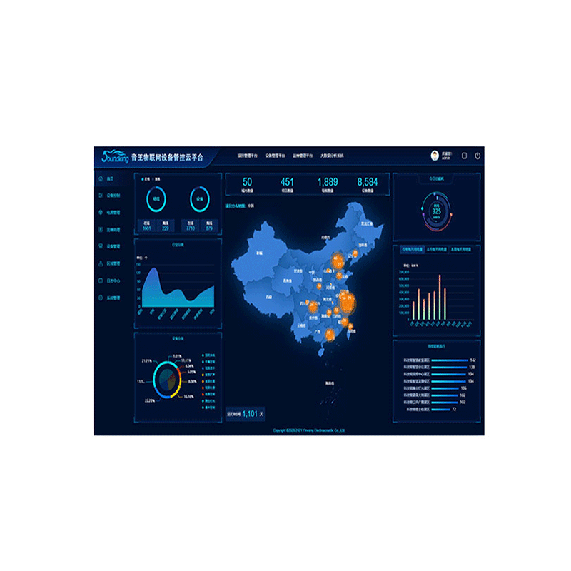 物联网设备集中管控平台
